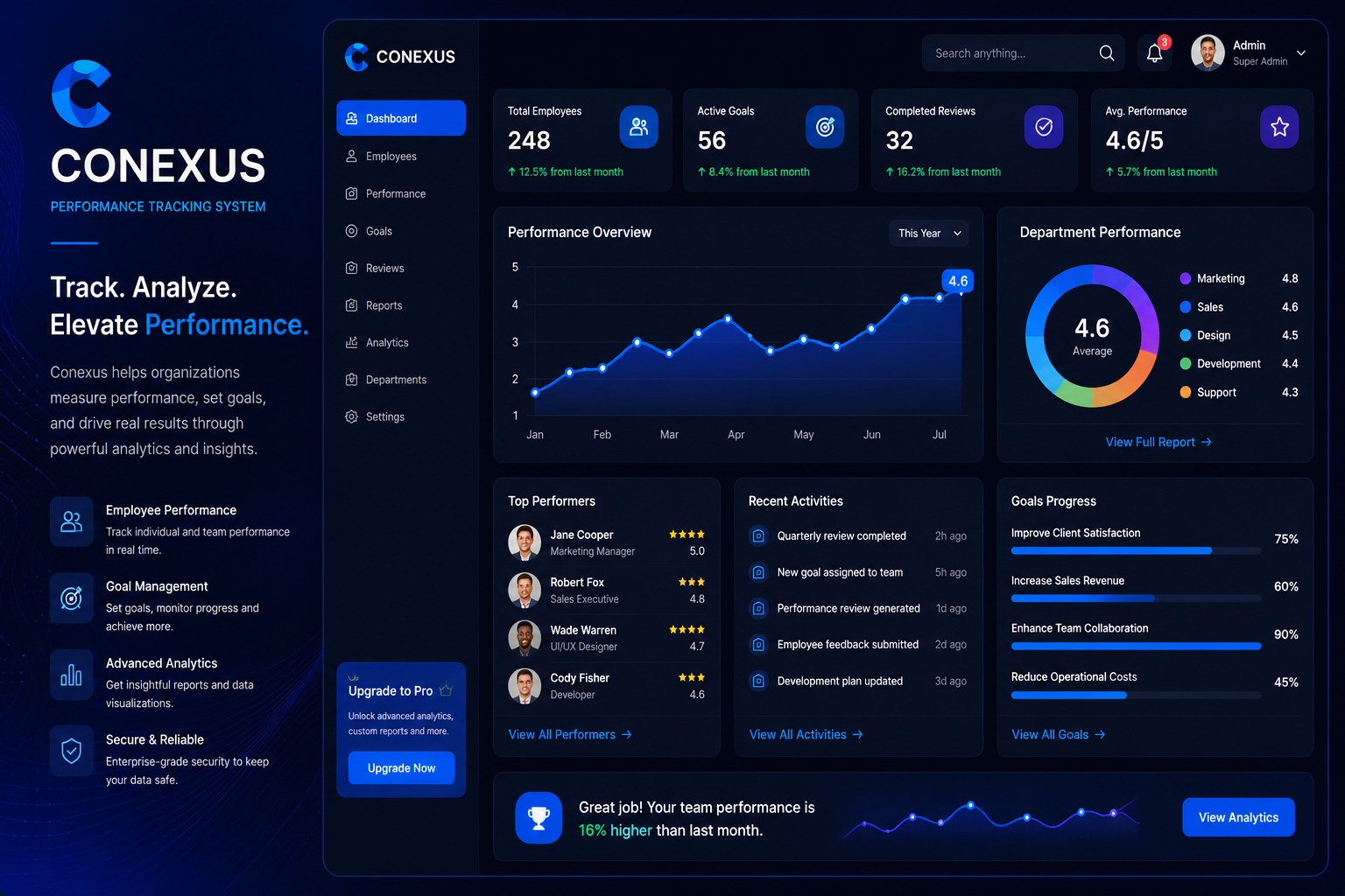 Conexus App